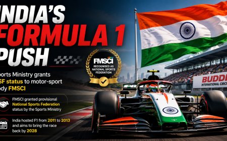 India Moves Closer to Formula 1 Return as FMSCI Secures National Sports Federation Status