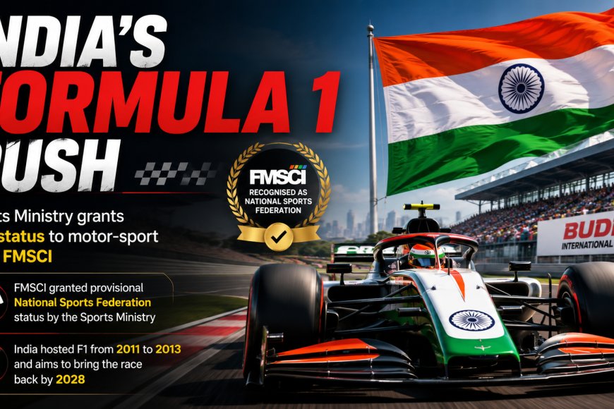 India Moves Closer to Formula 1 Return as FMSCI Secures National Sports Federation Status